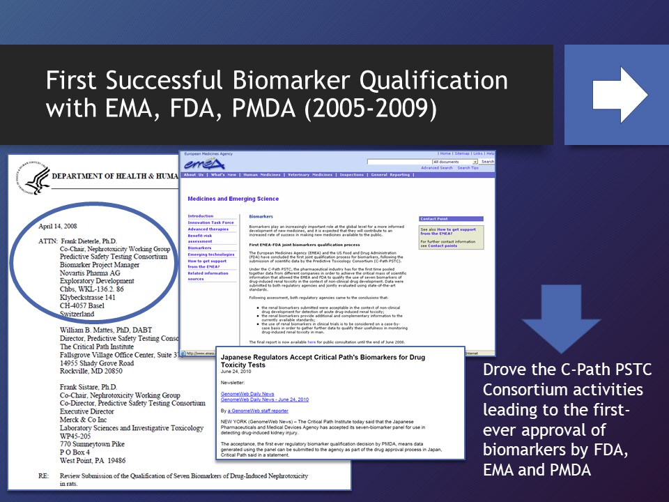 First Successful Biomarker Qualification with EMA, FDA, PMDA 