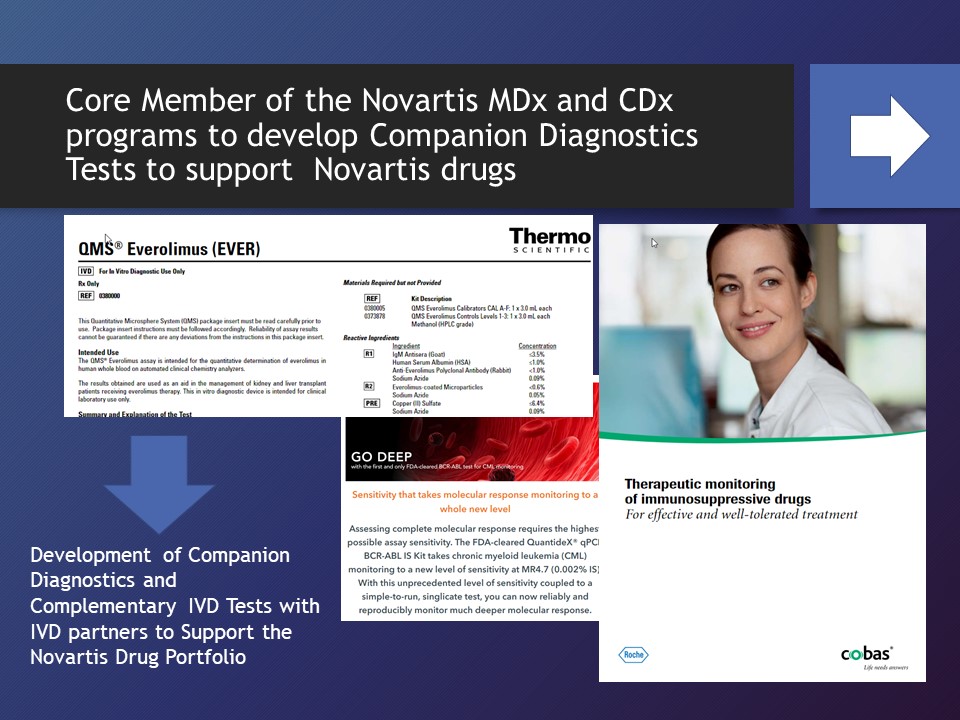 Core Member of the Novartis MDx and CDx programs to develop Companion Diagnostics Tests to support  Novartis drugs